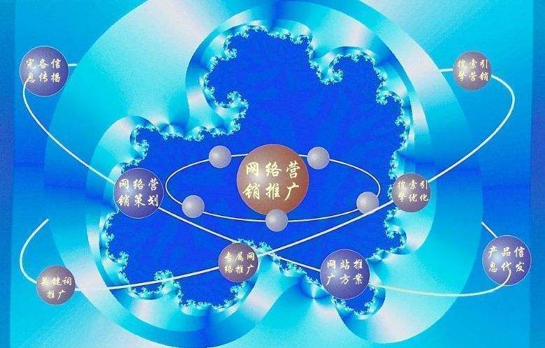 顺庆新媒体运营企业需要掌握的网络推广技巧有哪些